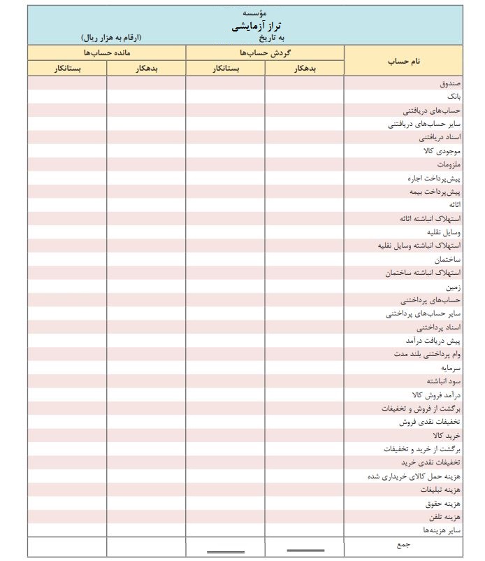 تراز آزمایشی
