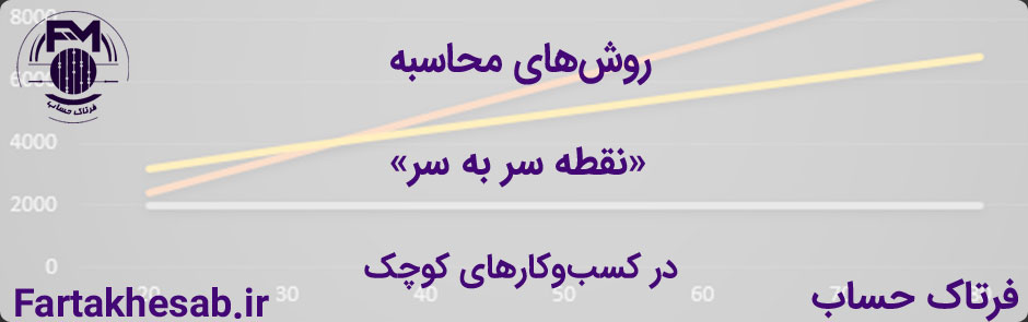 روش‌های محاسبه «نقطه سر به سر» در کسب‌وکارهای کوچک