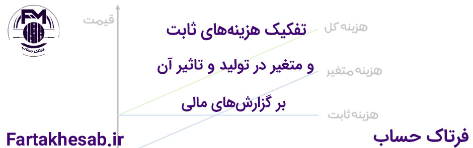 تفکیک هزینه‌های ثابت و متغیر در تولید و تاثیر آن بر گزارش‌های مالی