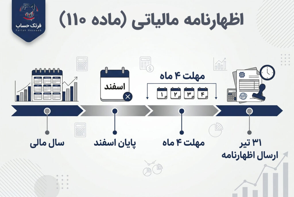 tax-declaration-deadline