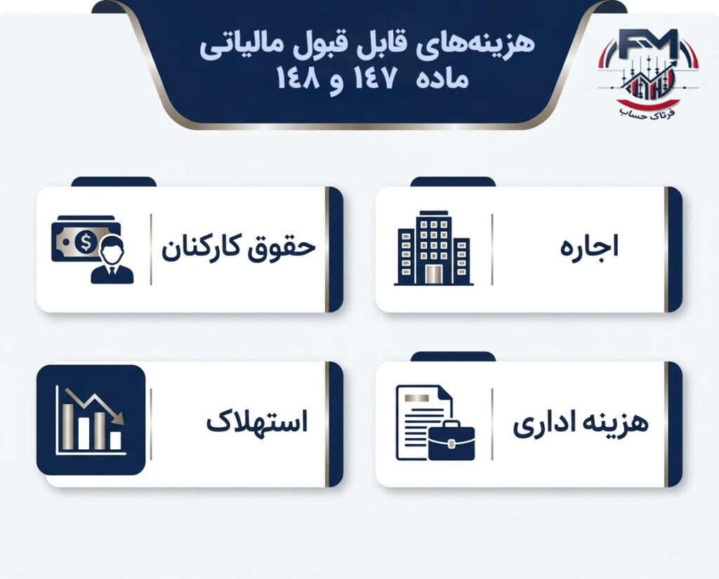 deductible-expenses-tax