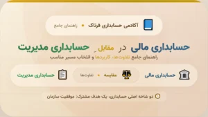 حسابداری مالی در مقابل حسابداری مدیریت ؛ راهنمای جامع تفاوت‌ها، کاربردها و انتخاب مسیر مناسب