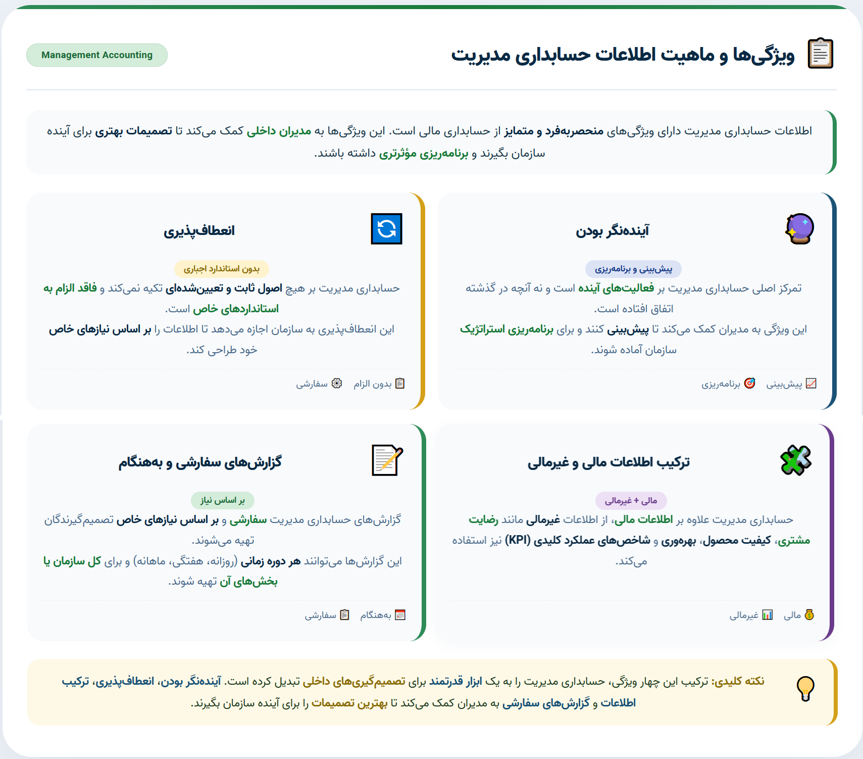 ویژگی‌ها و ماهیت اطلاعات حسابداری مدیریت